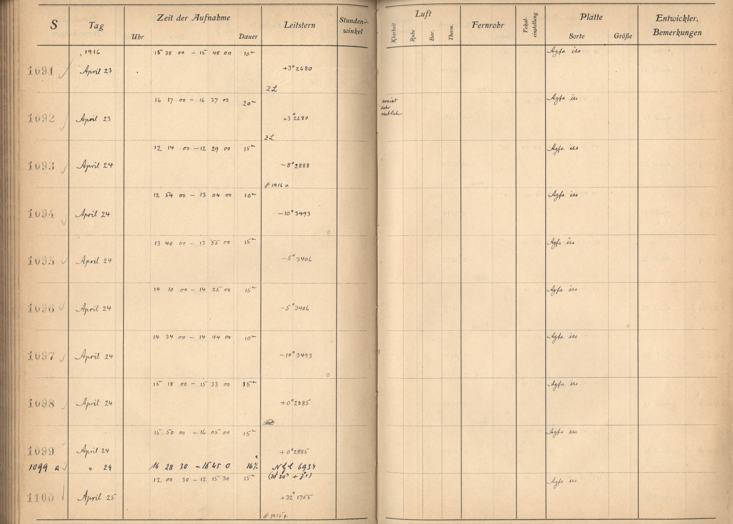 Plattenverzeichnis: ganze Seite01097
