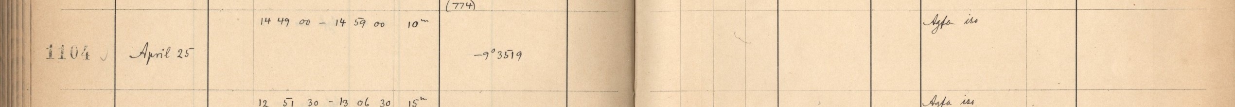 Plattenverzeichnis Eintrag01104