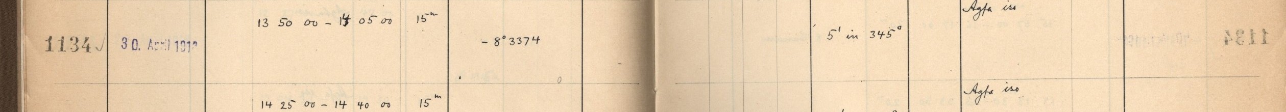 Plattenverzeichnis Eintrag01134
