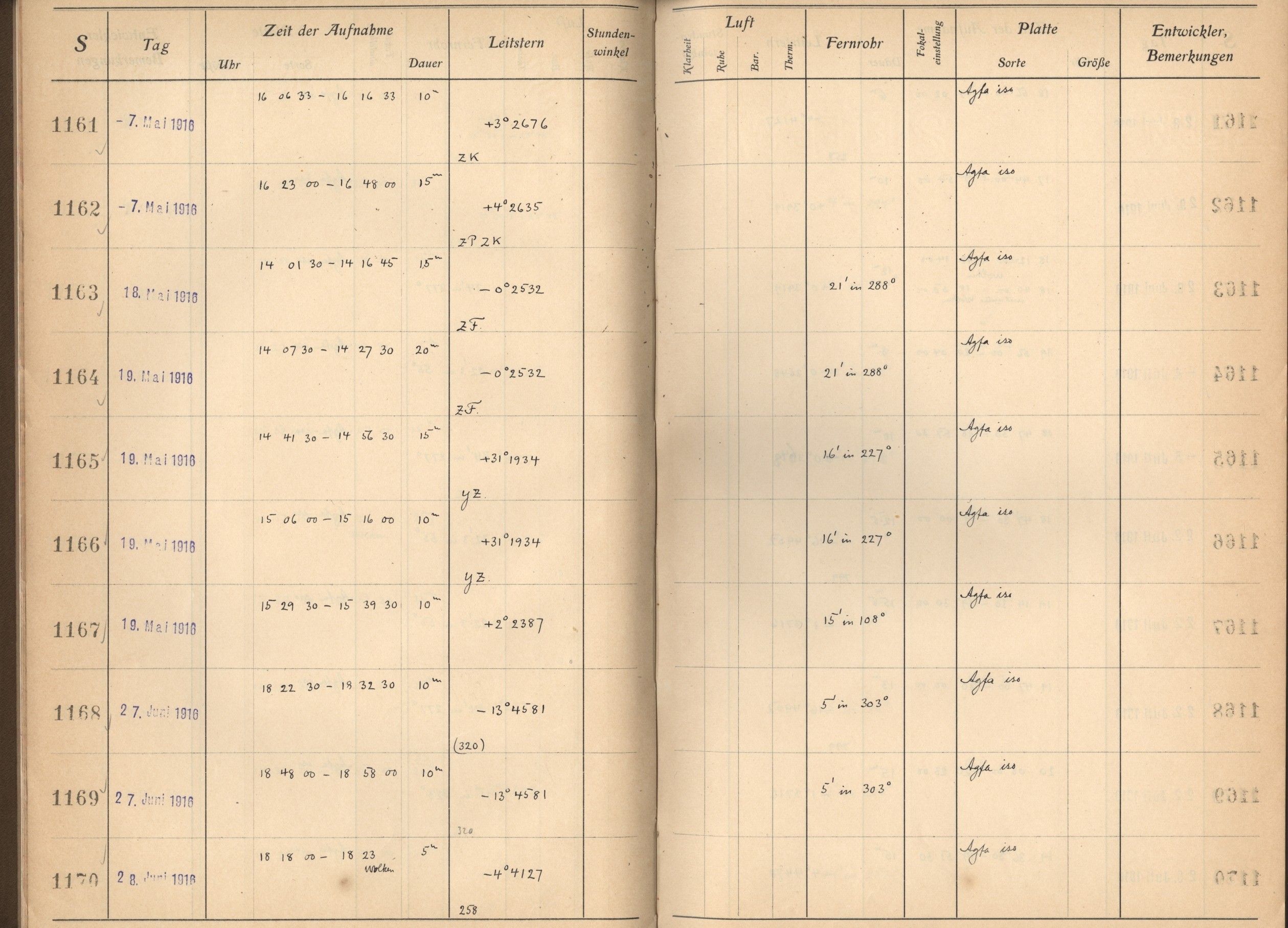 Plattenverzeichnis: ganze Seite01165