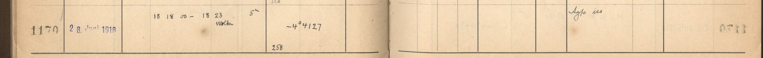 Plattenverzeichnis Eintrag01170