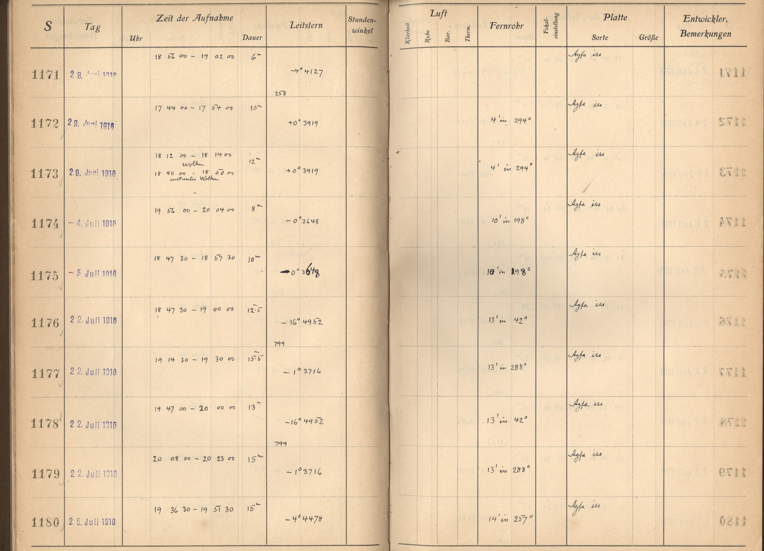 Plattenverzeichnis: ganze Seite01172