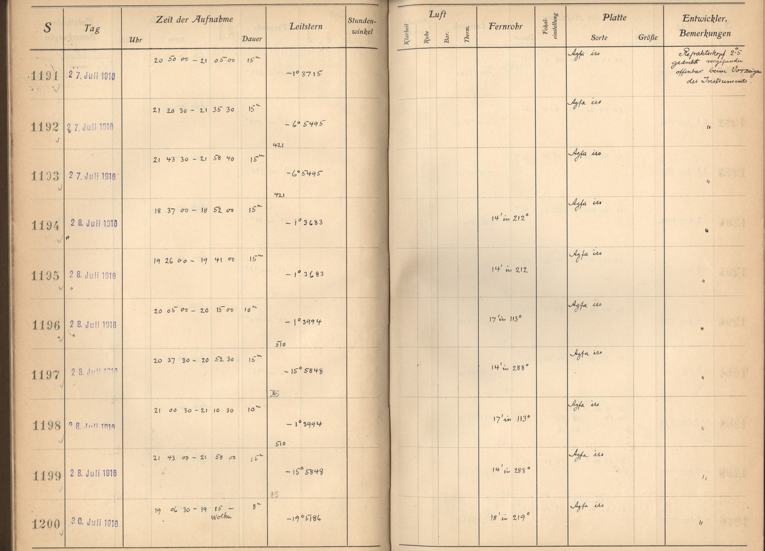 Plattenverzeichnis: ganze Seite01192