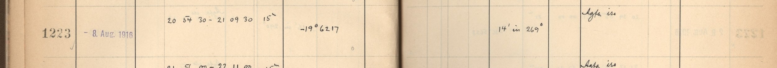 Plattenverzeichnis Eintrag01223