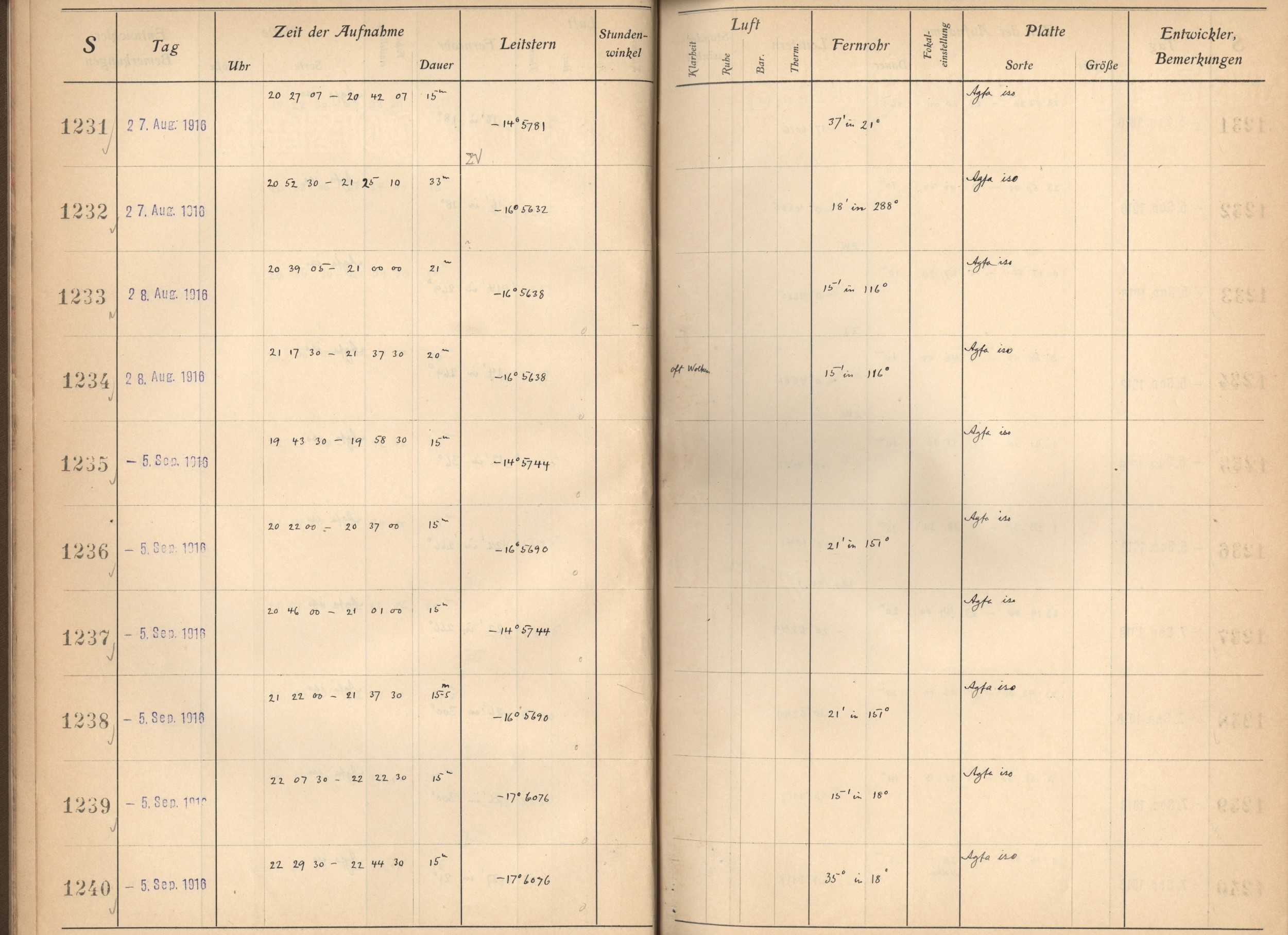 Plattenverzeichnis: ganze Seite01231