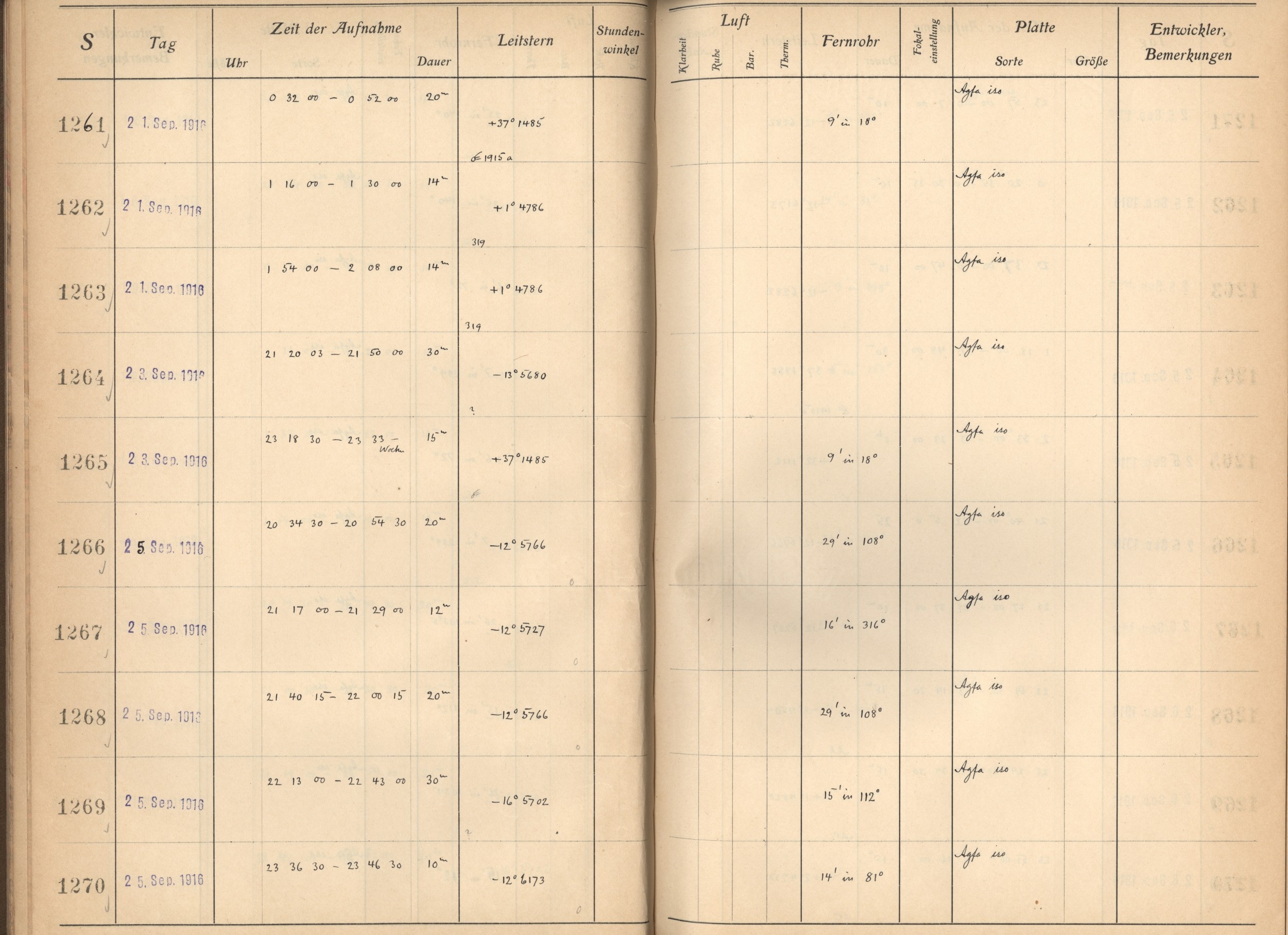 Plattenverzeichnis: ganze Seite01265