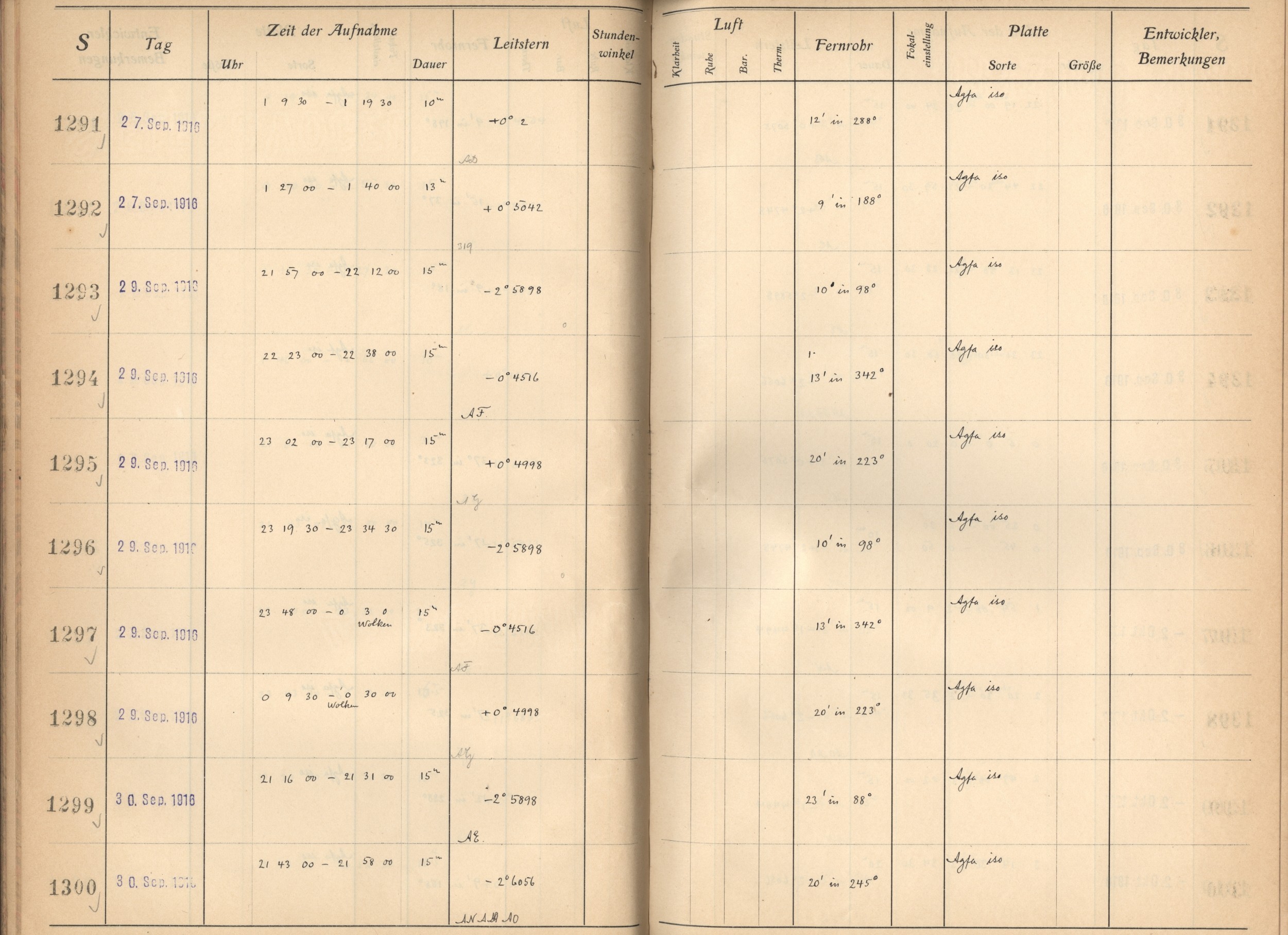 Plattenverzeichnis: ganze Seite01294