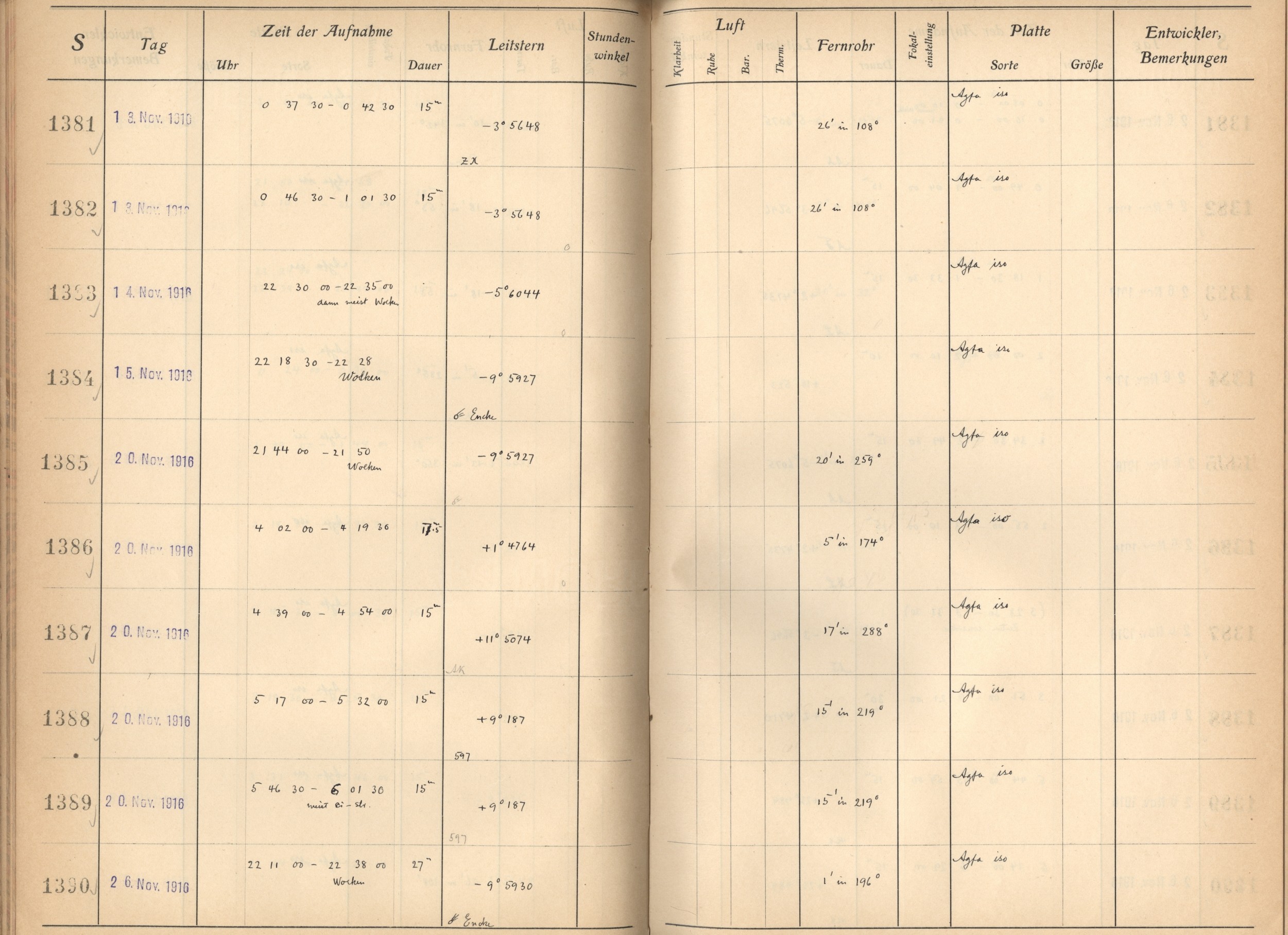 Plattenverzeichnis: ganze Seite01383