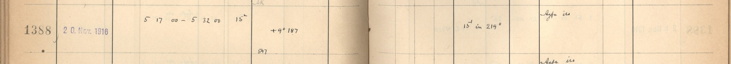 Plattenverzeichnis Eintrag01388