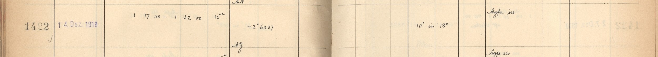 Plattenverzeichnis Eintrag01422
