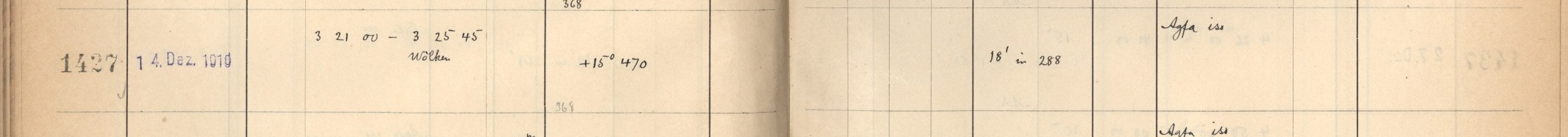 Plattenverzeichnis Eintrag01427