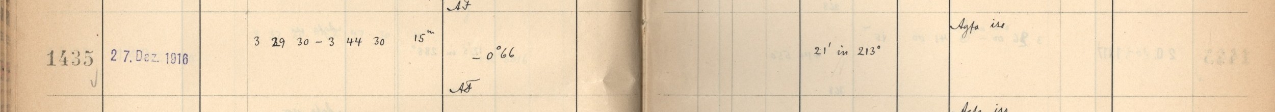 Plattenverzeichnis Eintrag01435