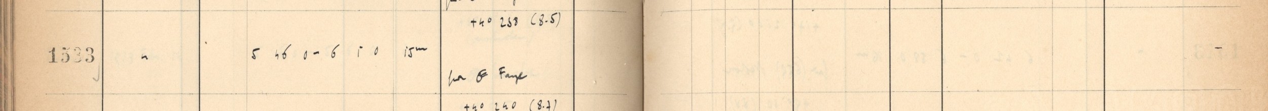 Plattenverzeichnis Eintrag01533