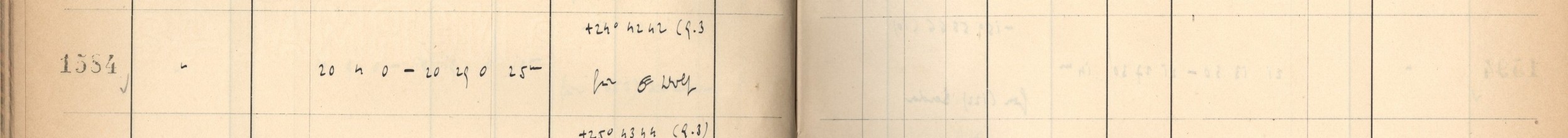 Plattenverzeichnis Eintrag01584