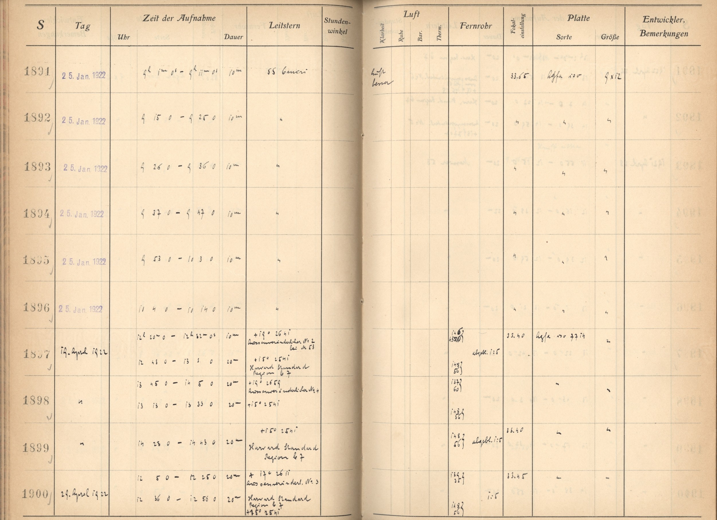 Plattenverzeichnis: ganze Seite01899