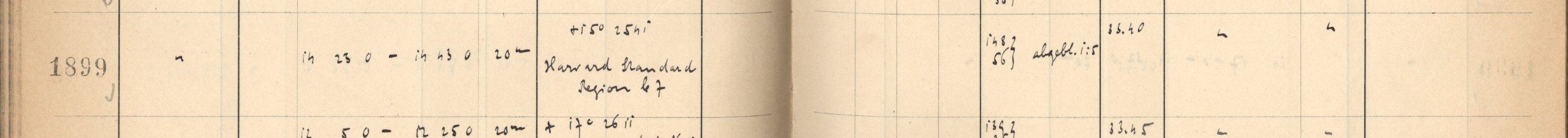 Plattenverzeichnis Eintrag01899