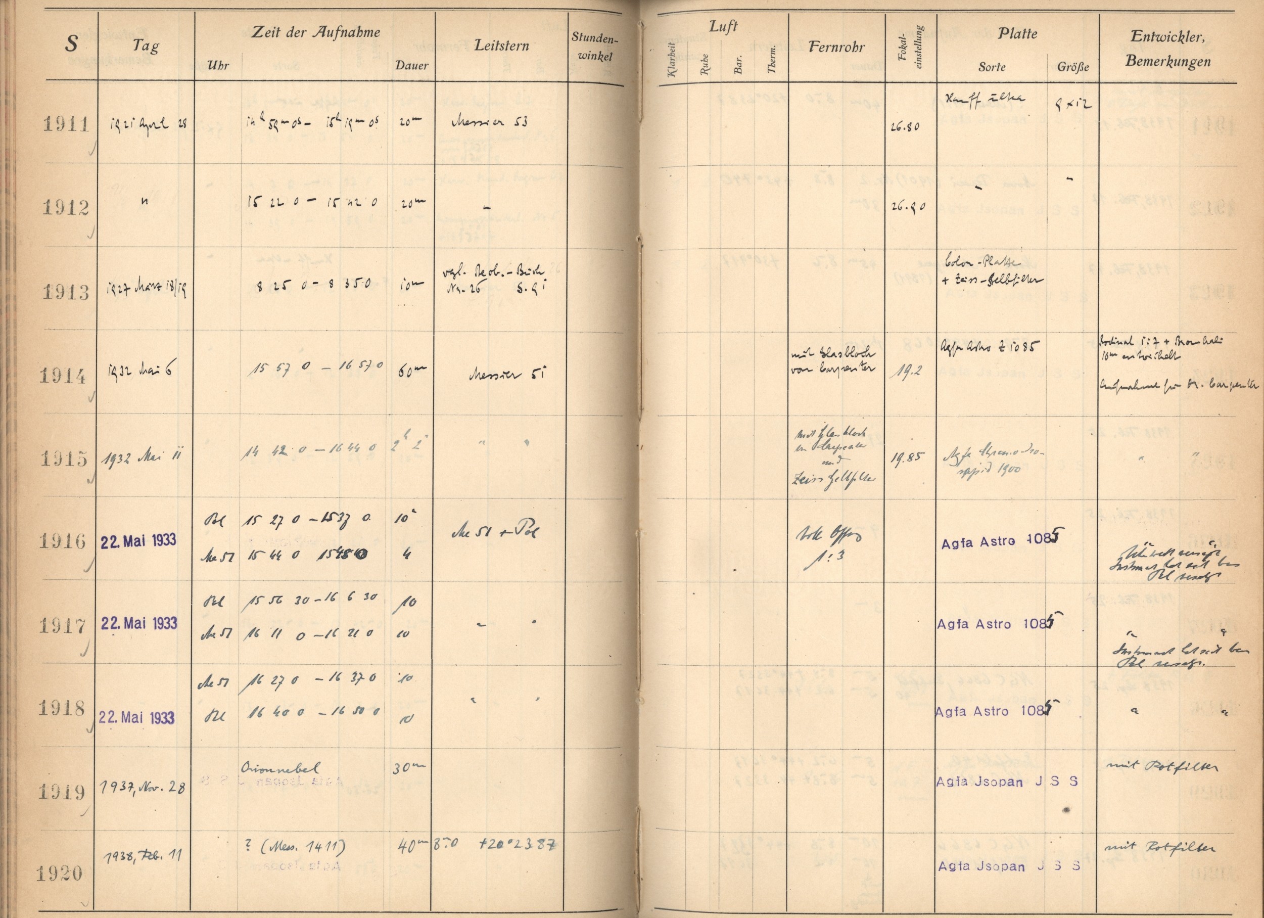 Plattenverzeichnis: ganze Seite01919