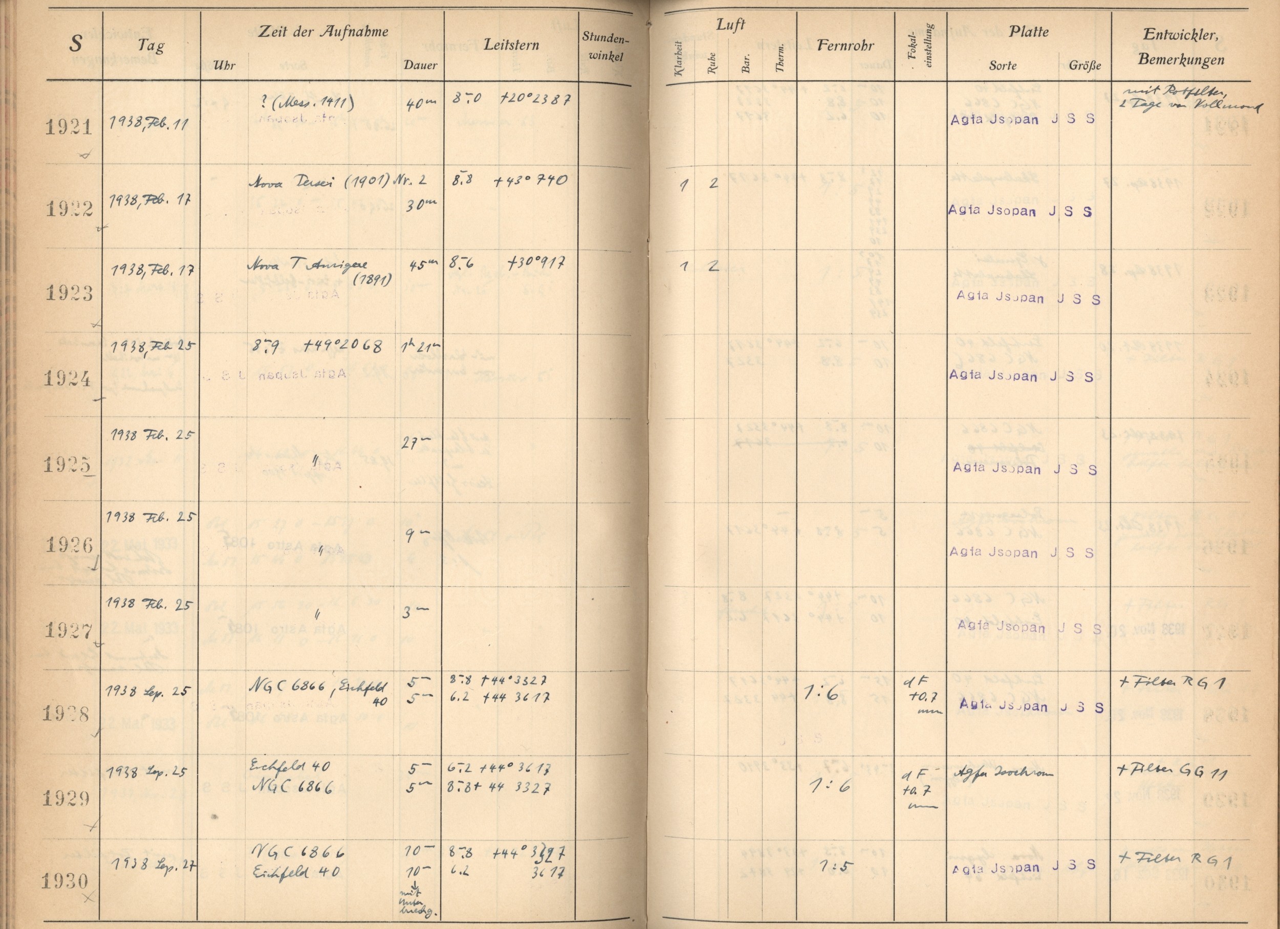 Plattenverzeichnis: ganze Seite01927