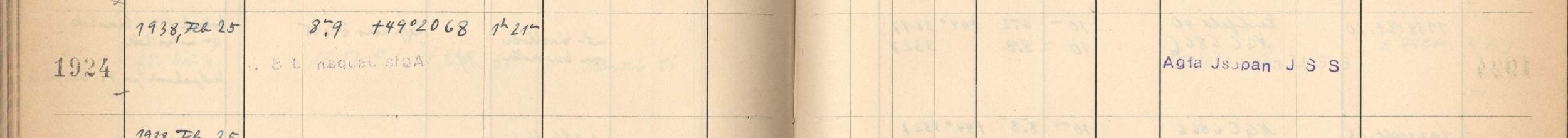 Plattenverzeichnis Eintrag01924