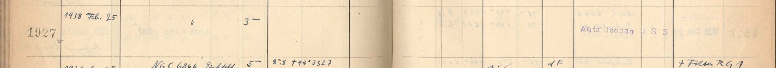Plattenverzeichnis Eintrag01927