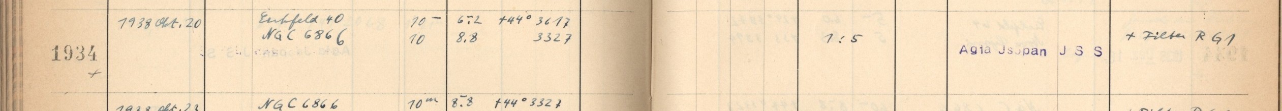 Plattenverzeichnis Eintrag01934