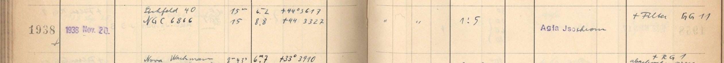 Plattenverzeichnis Eintrag01938
