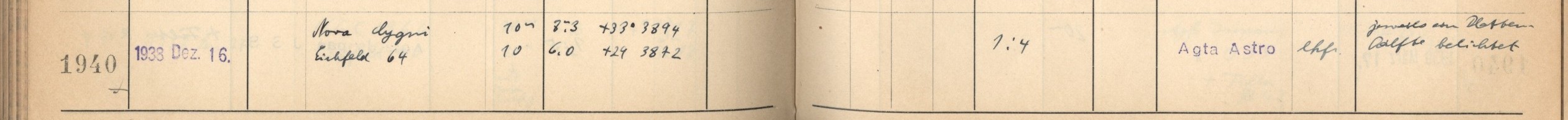 Plattenverzeichnis Eintrag01940