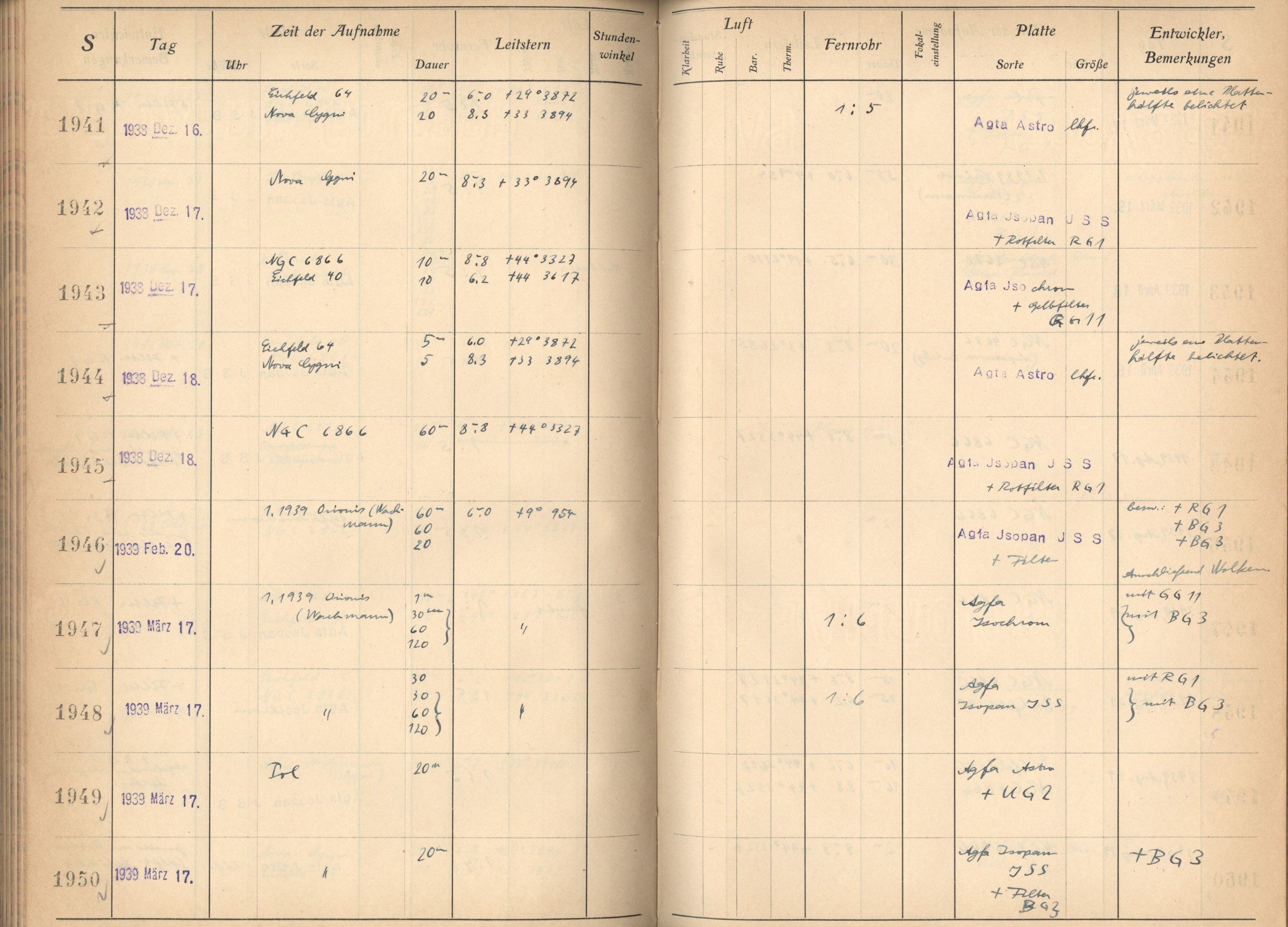 Plattenverzeichnis: ganze Seite01948