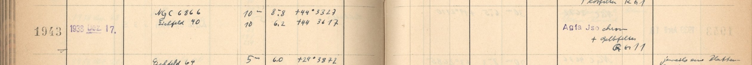 Plattenverzeichnis Eintrag01943