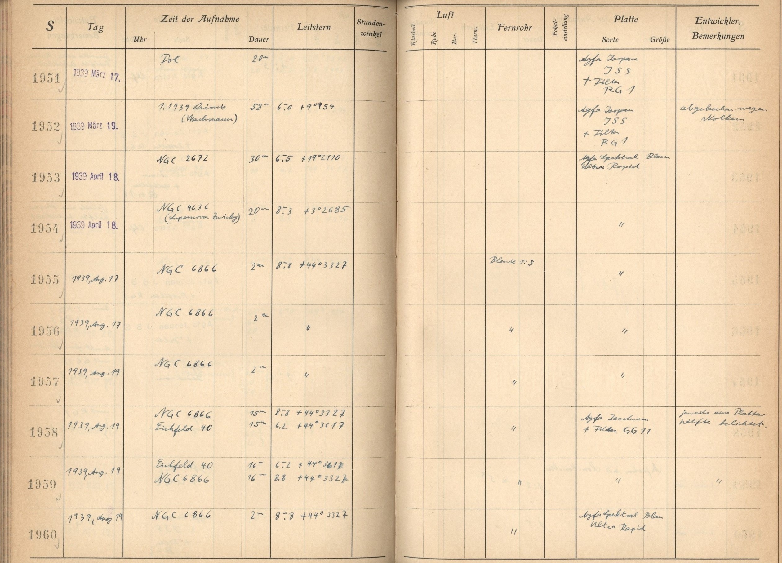 Plattenverzeichnis: ganze Seite01951