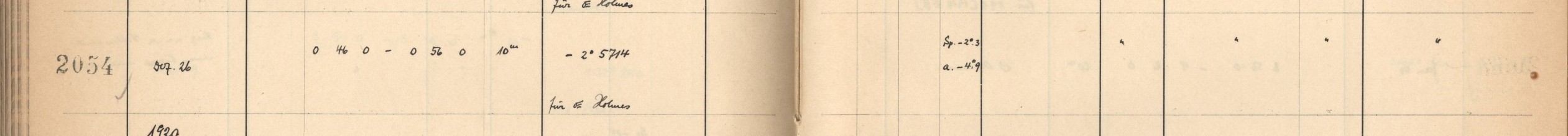 Plattenverzeichnis Eintrag02054