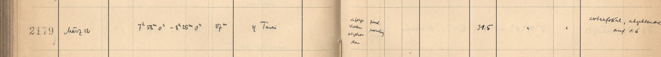 Plattenverzeichnis Eintrag02179