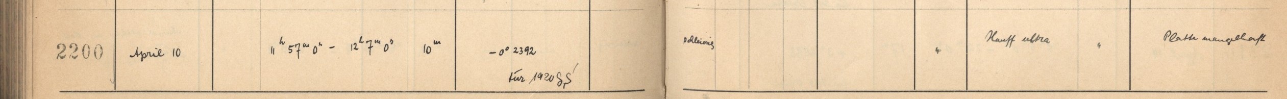 Plattenverzeichnis Eintrag02200