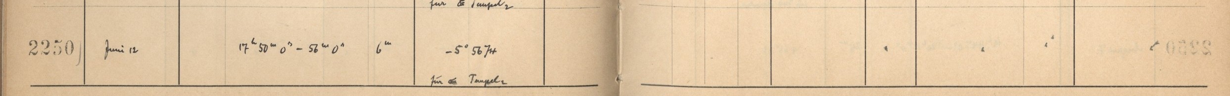 Plattenverzeichnis Eintrag02250