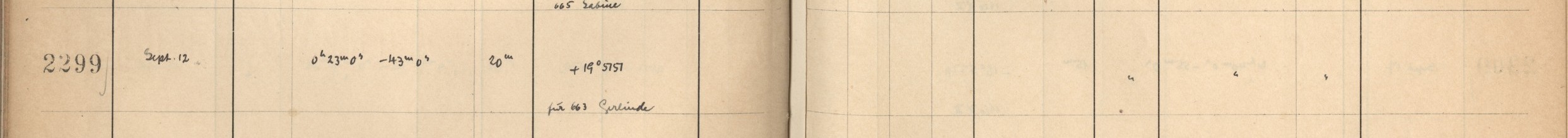 Plattenverzeichnis Eintrag02299