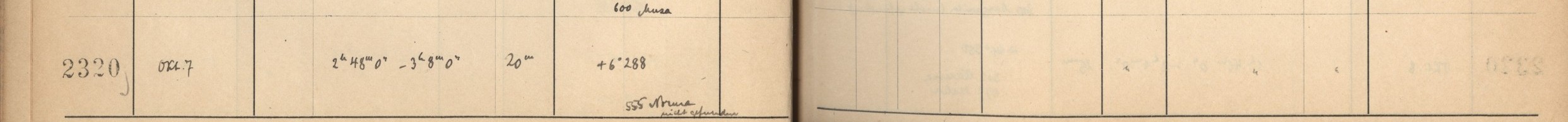 Plattenverzeichnis Eintrag02320