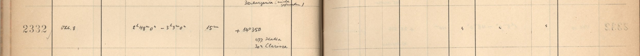 Plattenverzeichnis Eintrag02332