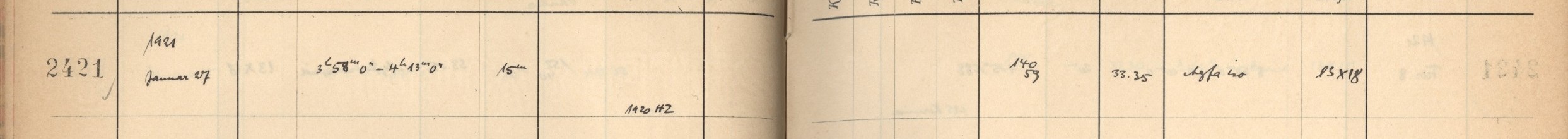 Plattenverzeichnis Eintrag02421