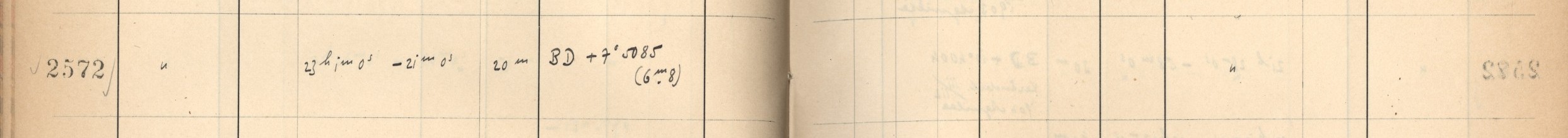Plattenverzeichnis Eintrag02572