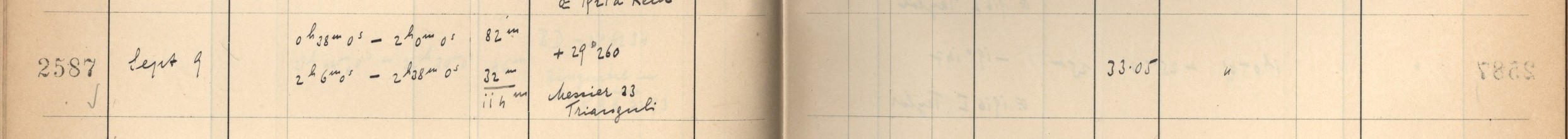 Plattenverzeichnis Eintrag02587