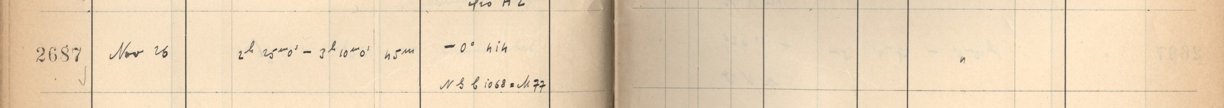 Plattenverzeichnis Eintrag02687