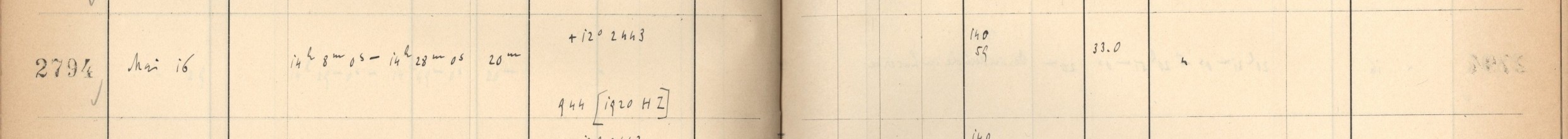 Plattenverzeichnis Eintrag02794
