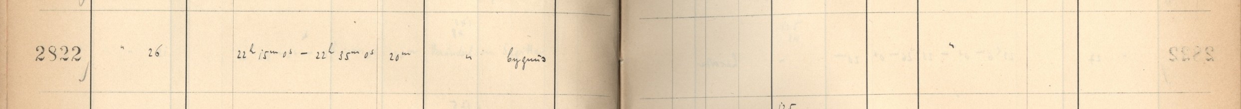 Plattenverzeichnis Eintrag02822