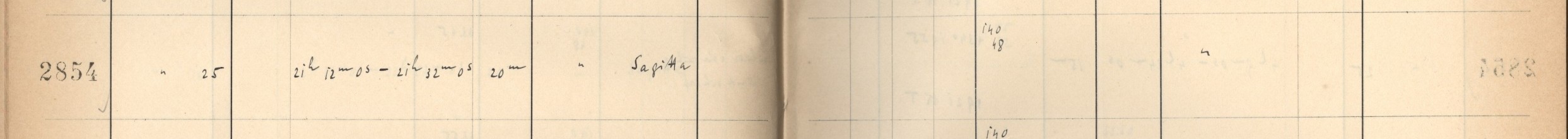 Plattenverzeichnis Eintrag02854