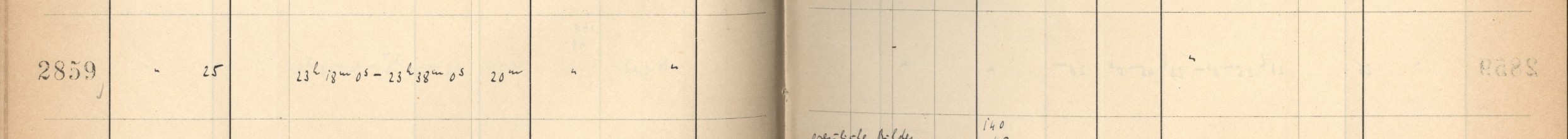 Plattenverzeichnis Eintrag02859
