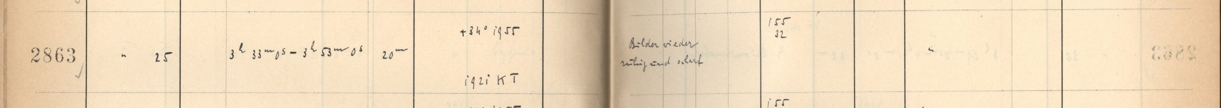 Plattenverzeichnis Eintrag02863