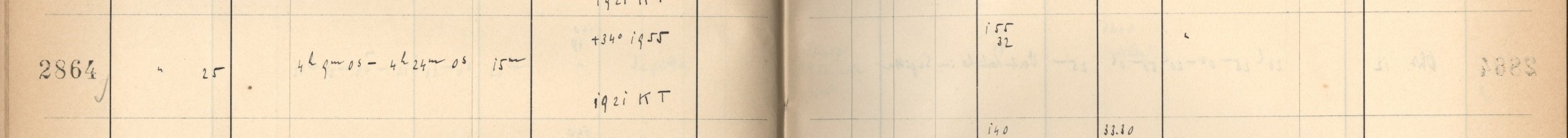 Plattenverzeichnis Eintrag02864