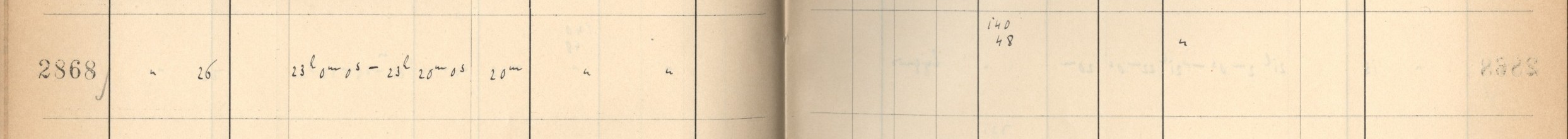 Plattenverzeichnis Eintrag02868