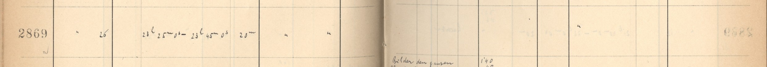 Plattenverzeichnis Eintrag02869