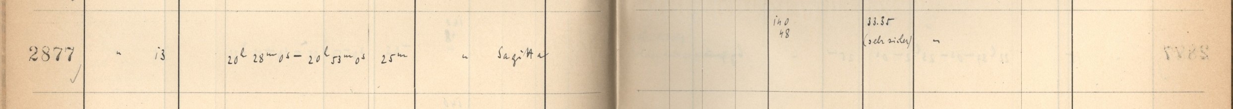 Plattenverzeichnis Eintrag02877